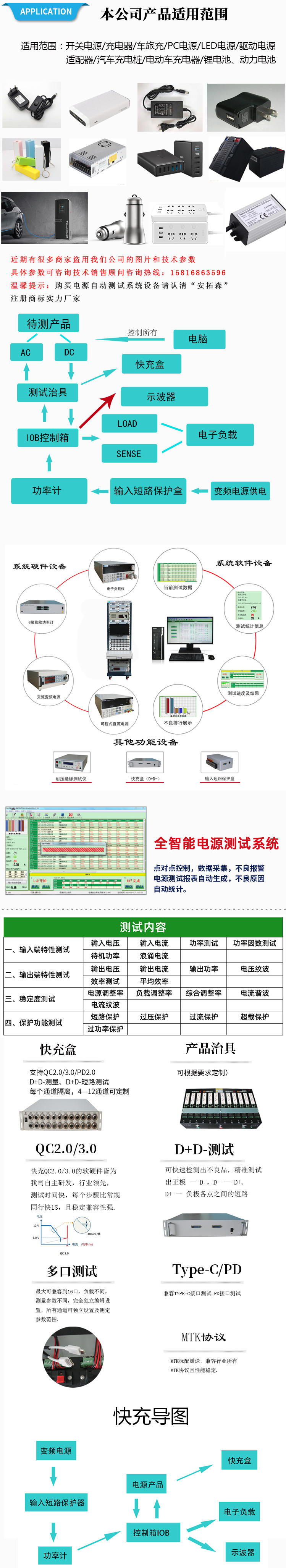開(kāi)關(guān)電源測(cè)試系統(tǒng)細(xì)節(jié)展示